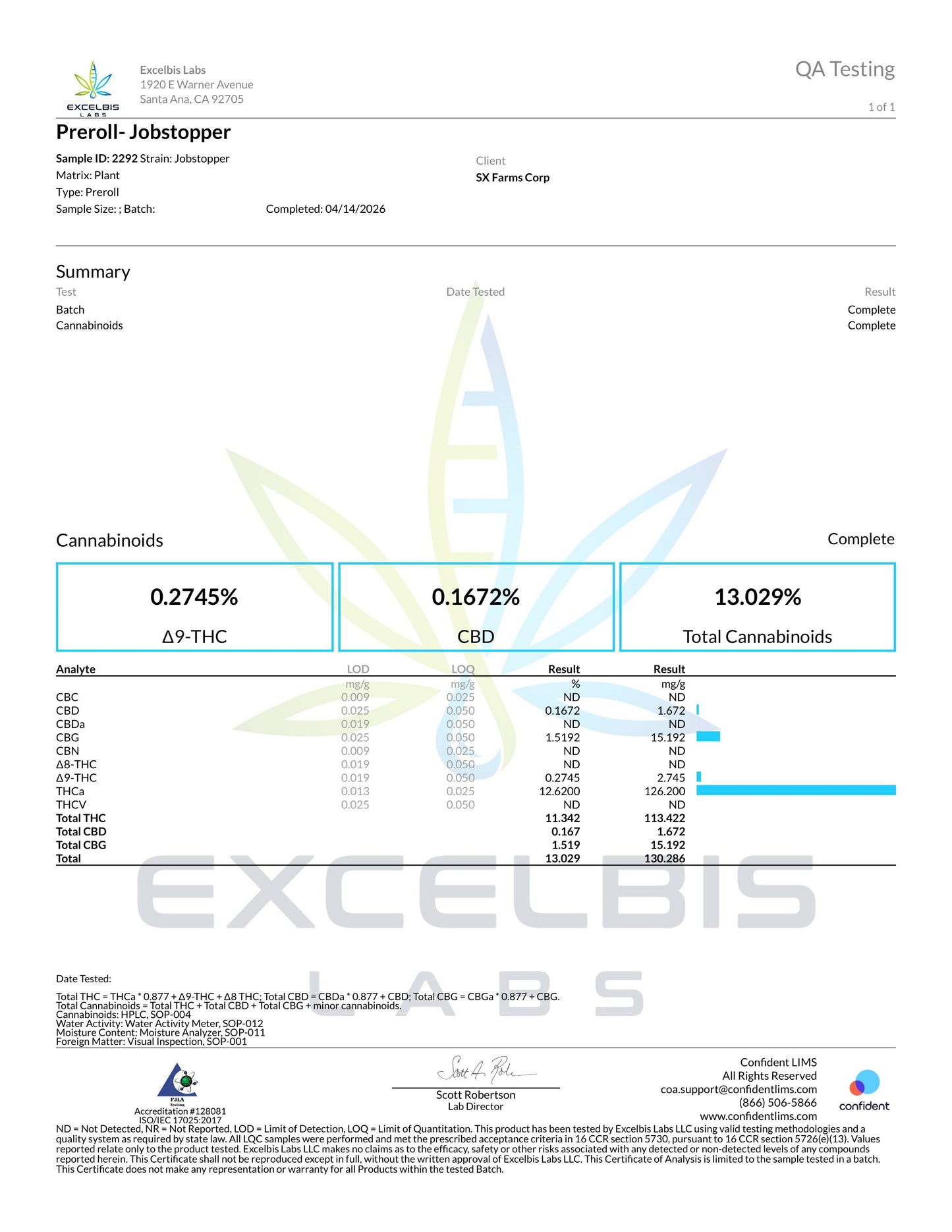 Sluggers Prerolls Jobstopper